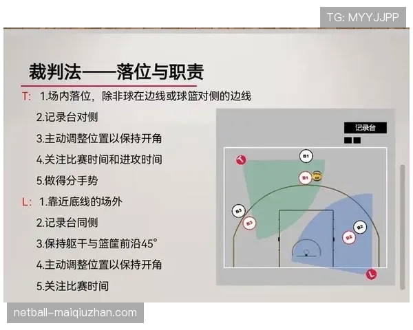 VAR规则中裁判介入时机与判罚确认标准详解