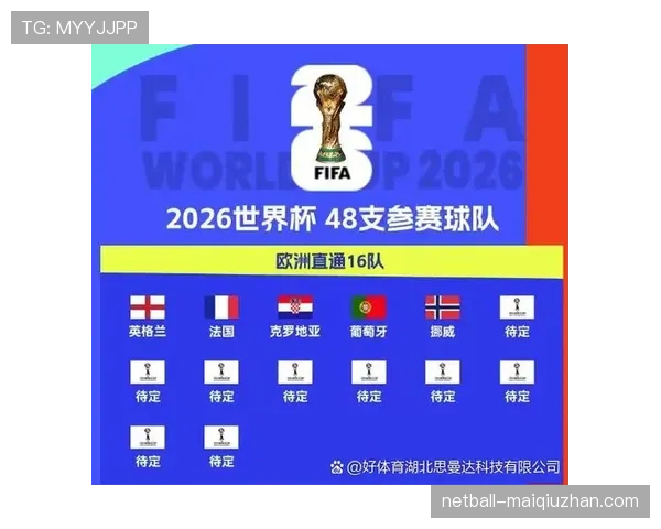 2026世界杯B组晋级形势回顾:前三名进入32强 2026世界杯B组晋级形势回顾:前三名进入32强